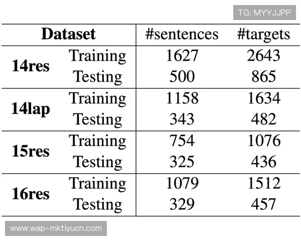 KB体育用户评价与口碑分析，了解平台的真实使用感受与信誉