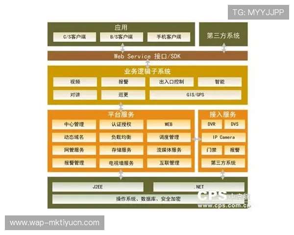 MK体育地址平台安全可靠入口地址汇总为用户提供稳定的体育直播观看环境 MK体育地址平台安全可靠入口地址汇总为用户提供稳定的体育直播观看环境
