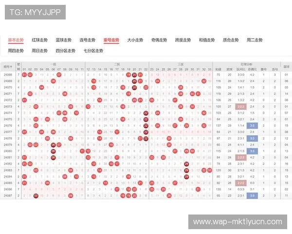 大发彩票娱乐中奖概率分析提升中奖几率的实用技巧与经验分享