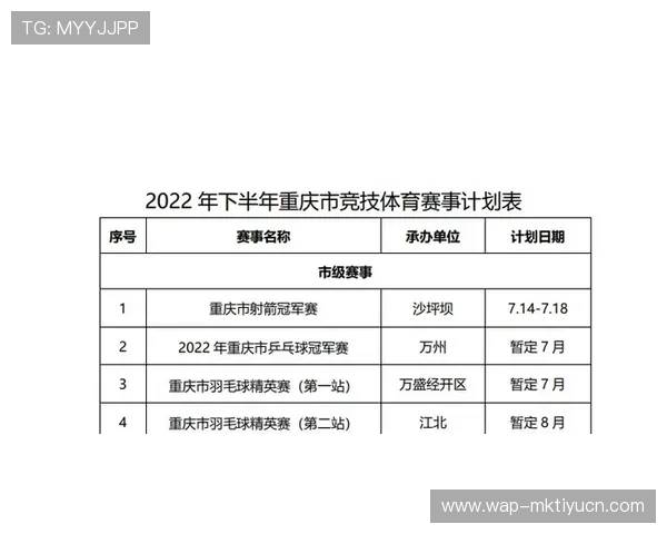 中欧体育买球大全:提供最新的体育赛事资讯,帮助用户把握投注时机 中欧体育买球大全:提供最新的体育赛事资讯,帮助用户把握投注时机