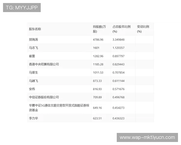 掌握PA视讯网址官方入口更新信息，轻松登录享受海量高清直播娱乐资源