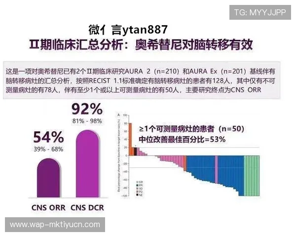 伟德体育外围正规买球平台有哪些优势，如何选择最安全可靠的渠道