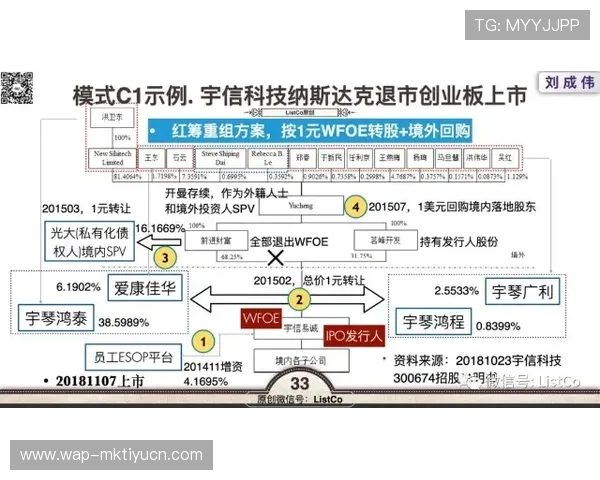 选择优质AG电游登录线路的重要性与专业建议解析