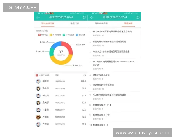 冠盈体育用户评价与口碑分析：真实玩家分享平台使用心得