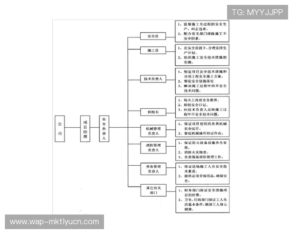 半岛体育网页版入口安全保障措施，保护用户账号信息安全