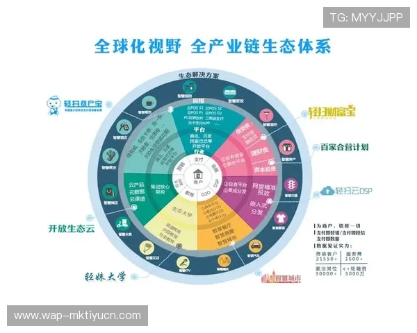 华球中文站未来发展规划：持续优化内容与提升用户体验的战略布局