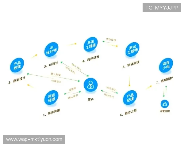 博鱼app官网功能特色与用户体验提升策略全面分析