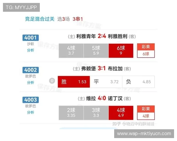 奇博体育体育竞猜攻略：提高中奖率的实用技巧与风险控制