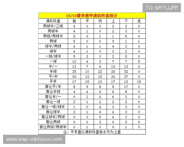 土耳其与巴拉圭历次交锋比分统计及比赛精彩片段回顾