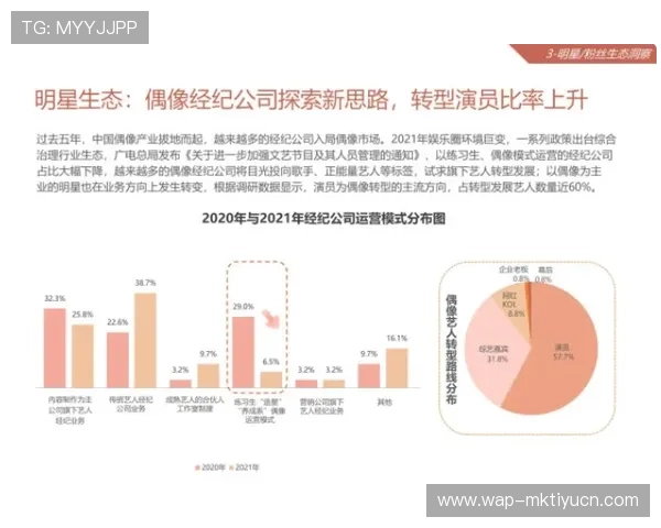 宝博体育最新技术应用与创新发展趋势分析引领线上体育娱乐新风尚